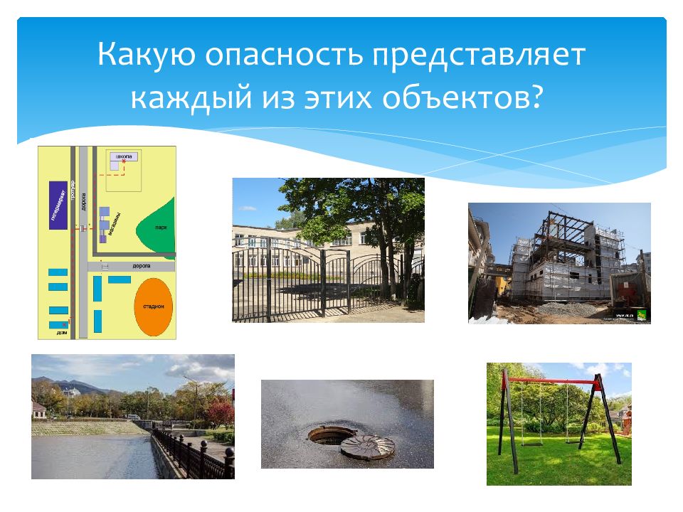 Балкон. Источники загрязнения воды 2 класс окружающий мир. Шымкентский нефтеперерабатывающий завод. Источники загрязнения воды 3 класс окружающий мир рабочая тетрадь. Специальные объекты по степени опасности поражения молнией.