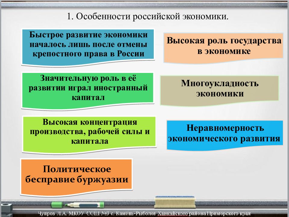 Презентация экономическое развитие россии