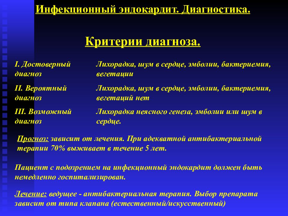 Инфекционный эндокардит терапия презентация