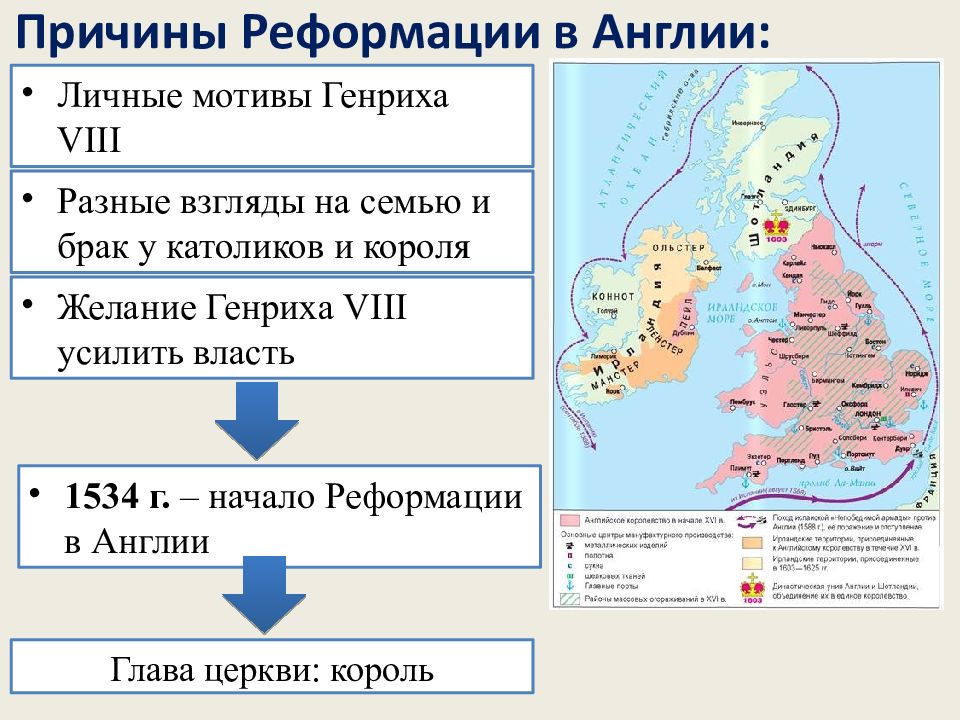 Королевская власть и реформация в англии презентация