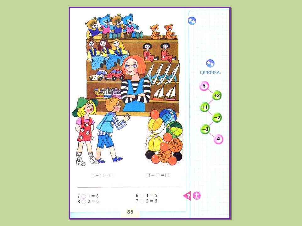 Прибавить и вычесть число 2 Учитель: Григорьева Н. И