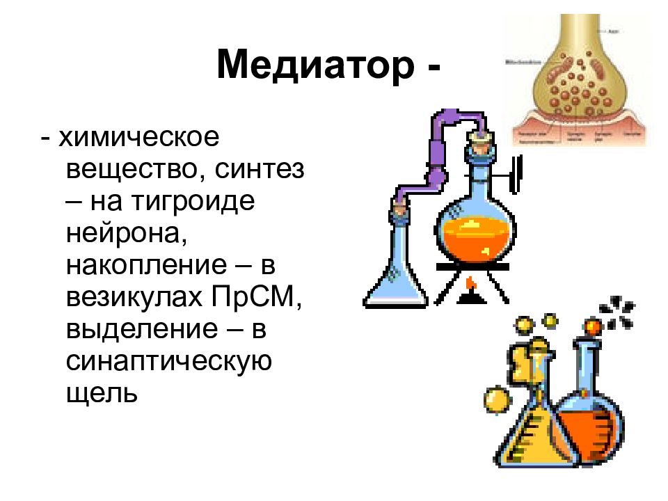 Синтез веществ это. Синтез химических веществ. Химический Синтез вещест. Химическое вещество медиатор. Медиаторы химические соед веществ.