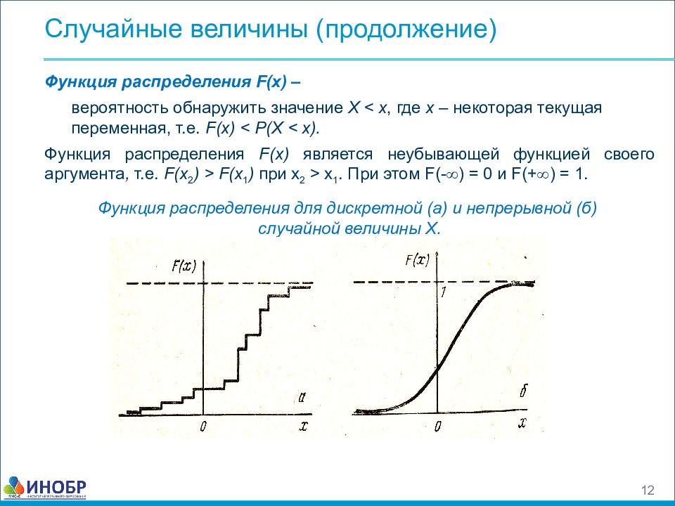 Найдите функцию распределения 2 x 2. Теоретическая функция распределения. Теоретические значения функции распределения. Графики и теоретической функции распределения. График теоретической функции распределения.