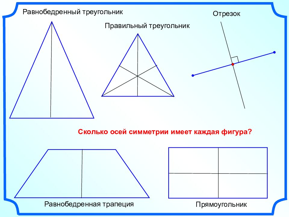 На каком рисунке прямая k не является осью симметрии фигуры