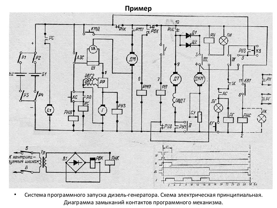 Схема генератора г3. Схема генератора ки-4пг. Принципиальная схема судового генератора. Генератор г3-34 схема. Грн-3 Генератор схема.