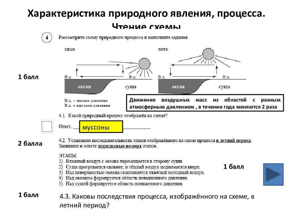 Рассмотрите схему природного процесса и выполните задания атмосферные осадки 2 вариант