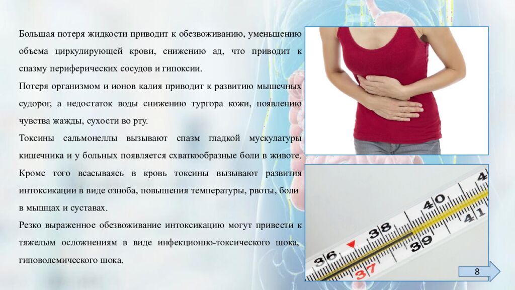 Сальмонеллез