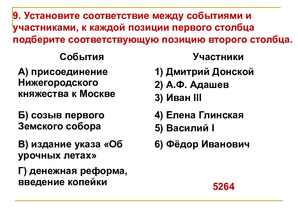 Присоединение пскова к московскому государству участники впр. Установите соответствие между событиями. Установите соответствие между событиями и их участниками. Установите соответствие между событиями процессами. Установите соответствие между событиями процессами и их.