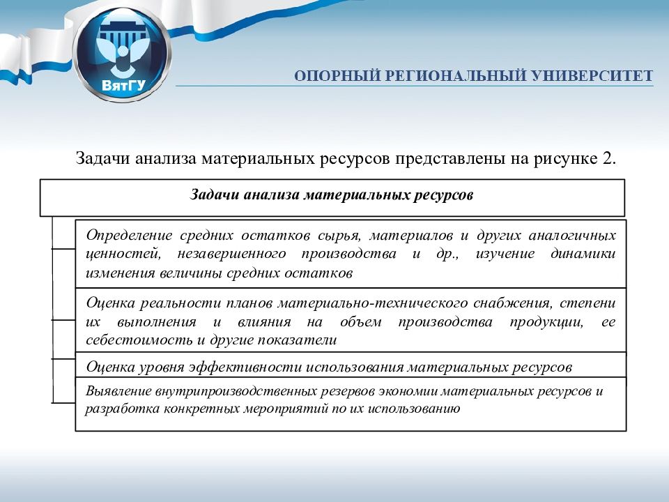 Дисциплина экономика тест. Экономика организации лекции. Экономические дисциплины в вузе. Задачи фирмы в экономике. Экономика организации лекции для колледжа.