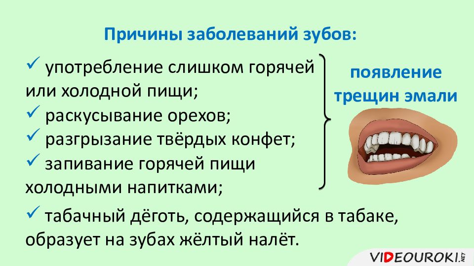 Кариес презентация по стоматологии