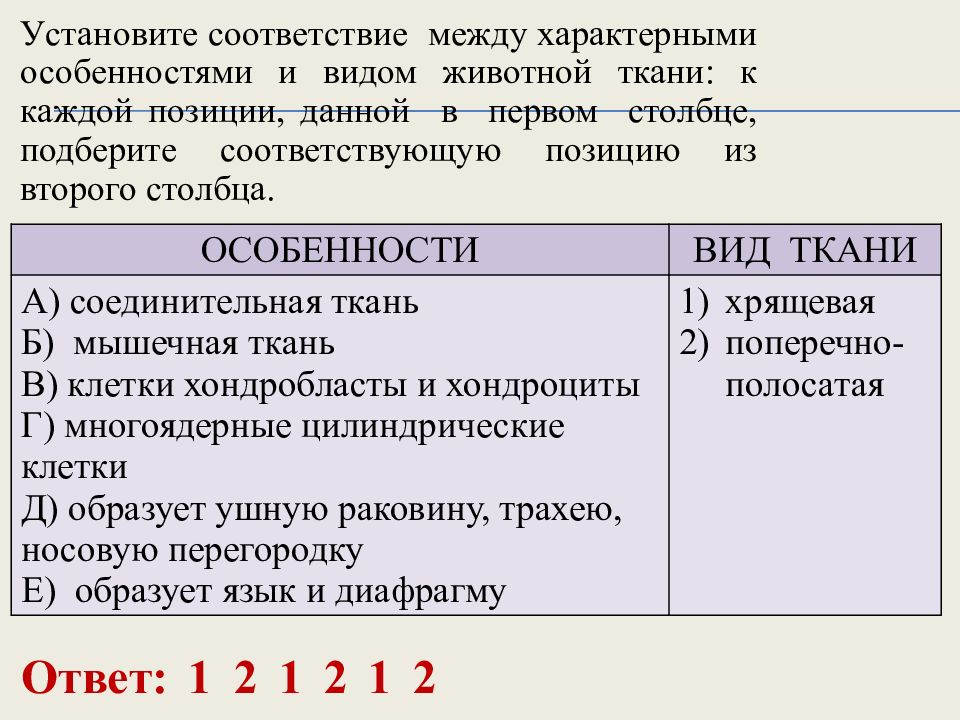 Установите соответствие между характеристиками чертами и областями