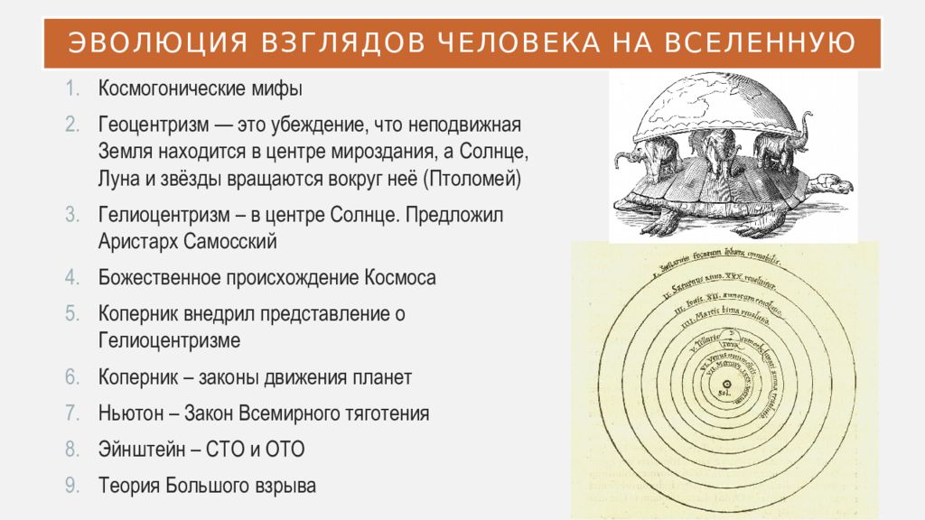 Эволюция взглядов человека на вселенную презентация