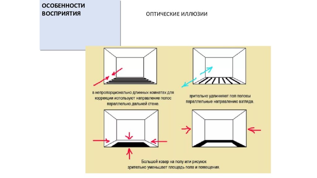 ОСОБЕННОСТИ ВОСПРИЯТИЯ ОПТИЧЕСКИЕ ИЛЛЮЗИИ