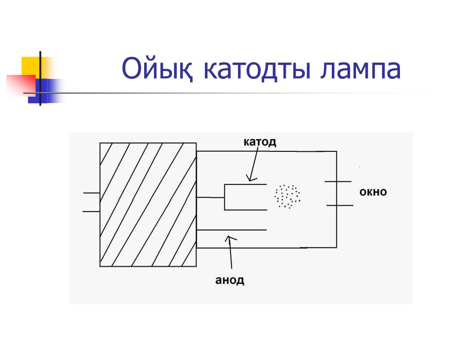 Ойық катодты лампа