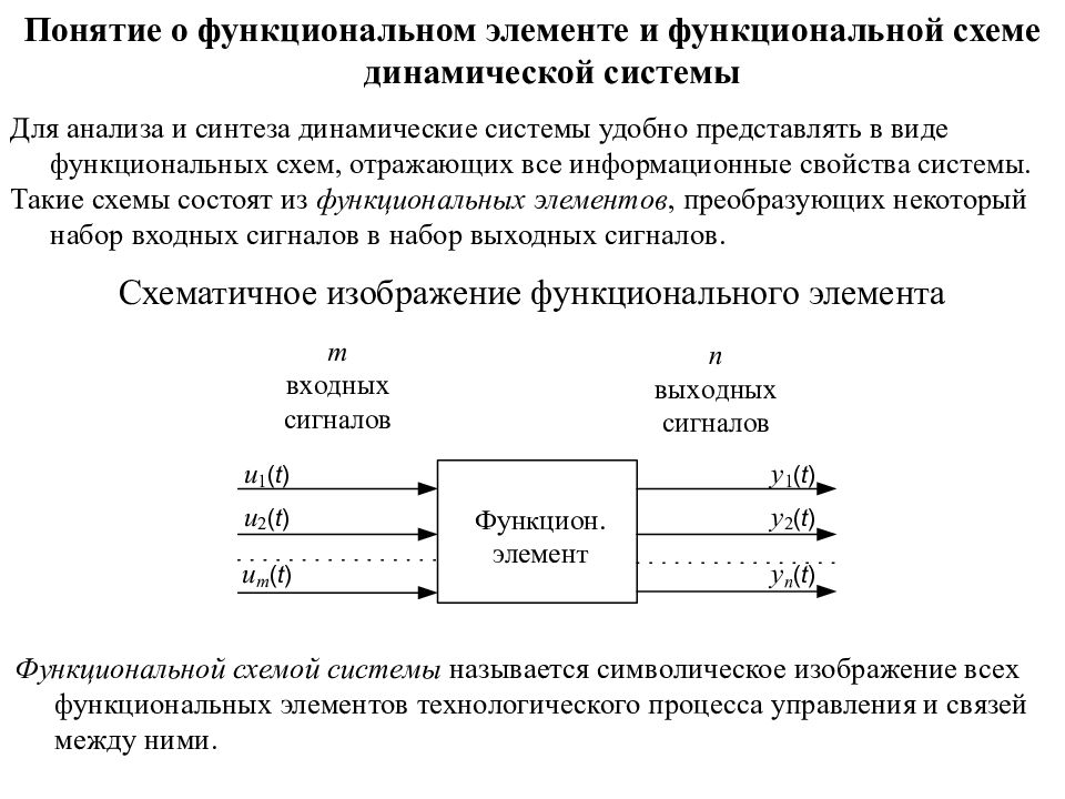 Схема функциональных элементов