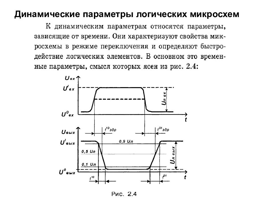 Динамические параметры. Статические динамические параметры интегральных микросхем. Динамические характеристики ИМС. Основные параметры логических интегральных микросхем. Параметры ИМС динамические.