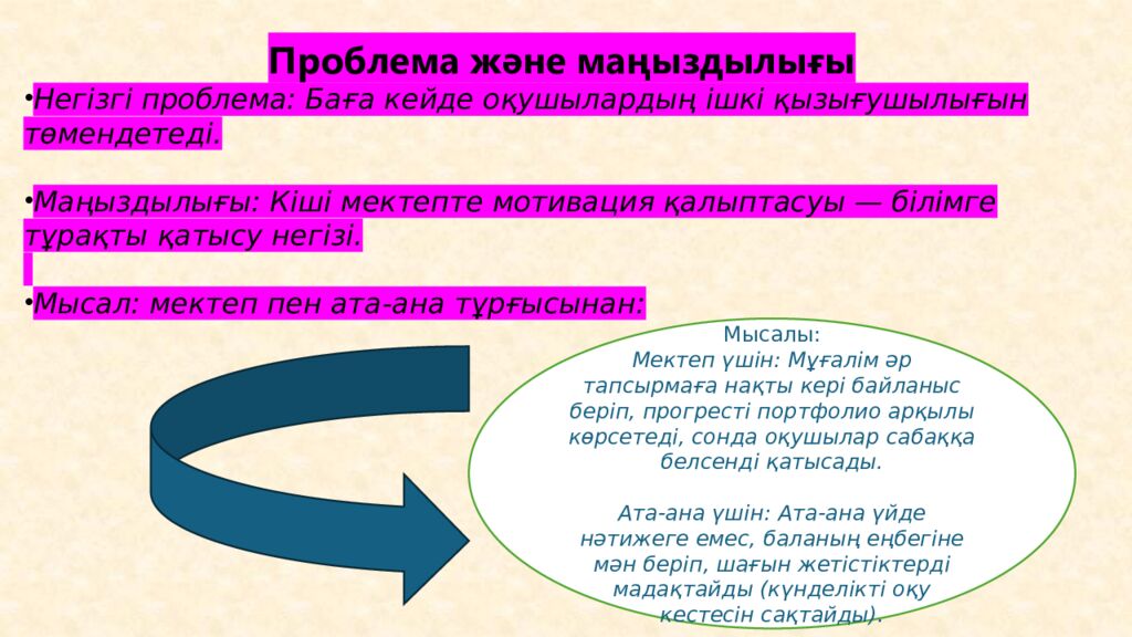 Кіші мектеп оқушысының оқу мотивтеріндегі бағаның орны. Кіші мектеп оқушысының