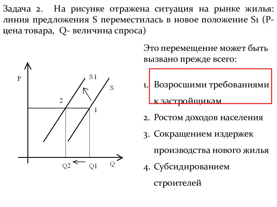 На рисунке отражена ситуация на рынке стационарных компьютеров линия спроса d переместилась