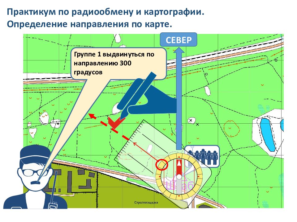 Составление карт определение. Ориентирование,картография,топография. Поисково-спасательные устройства для определения местоположения.