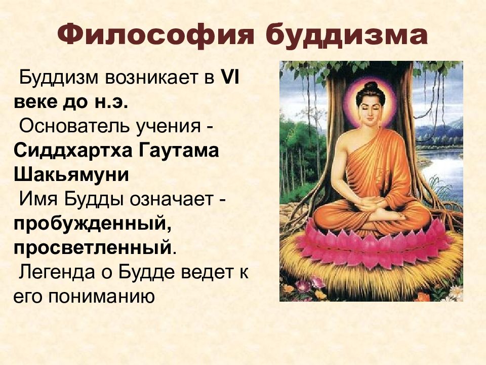 Факты о возникновении буддизма. Буддизм зародился. Будда это в философии. Философия буддизма презентация.