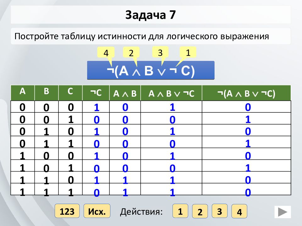 Постройте таблицы истинности для следующих логических выражений