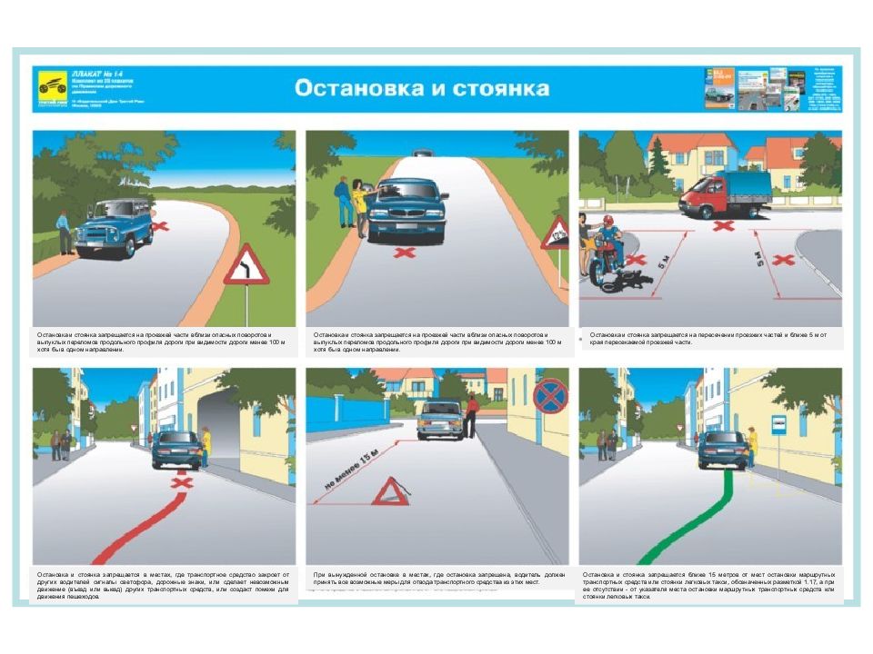 Презентация остановка и стоянка транспортных средств