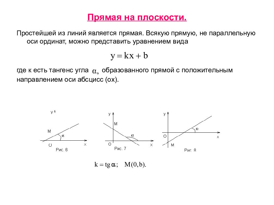 Уравнения прямых параллельных осям. Уравнение прямых параллельных оси 0. Формула прямой параллельной оси y. Уравнение прямой параллельной прямой. Уравнение прямой параллельной оси ординат.