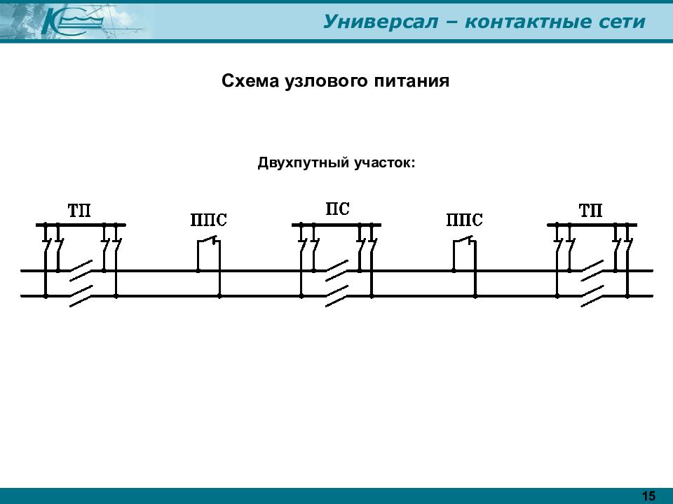 Двухпутный участок. Узловая схема питания контактной сети. Пункт параллельного соединения контактной сети схема. Схема параллельного питания контактной сети. Раздельная схема питания контактной сети.