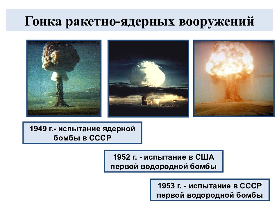 Послевоенное мирное урегулирование начало холодной войны 9 класс презентация