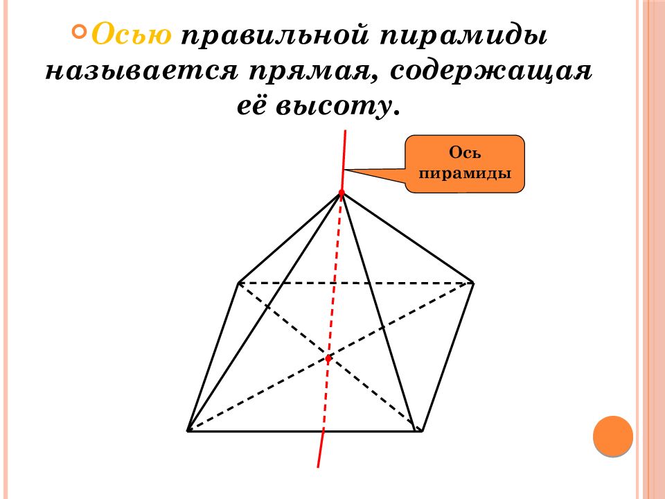 Правильная ось