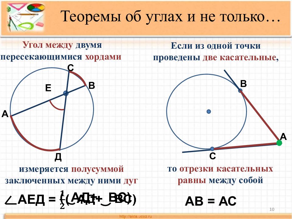 Углы в окружности. Окружность углы в окружности. Нахождение углов в окружности. Внешний угол окружности.