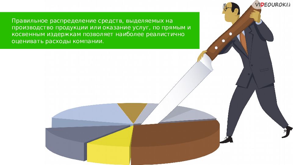 Распределение средств производства. Распределение средств. Правильное распределение средств. Распределение средств картинки.