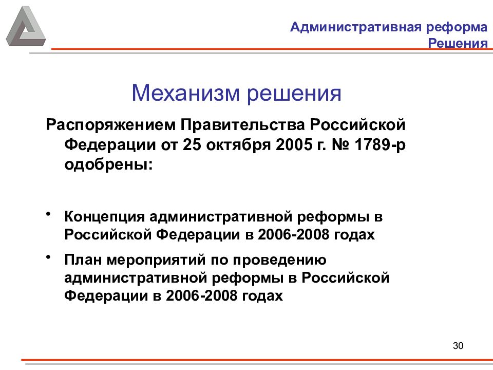 Административная реформа в россии презентация