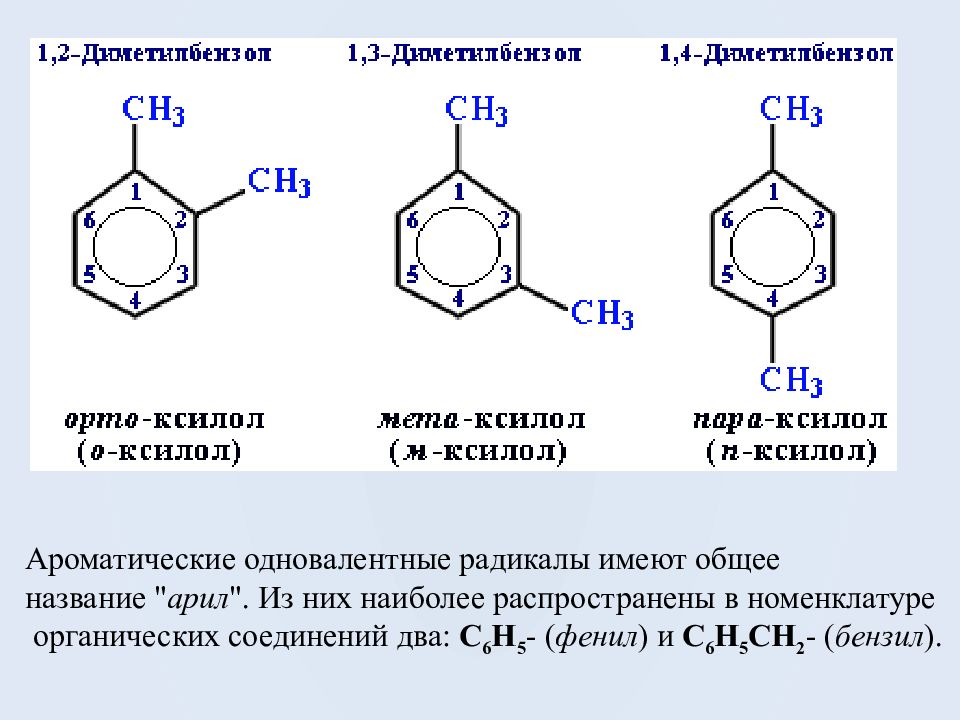 Ароматические углеводороды бензол презентация