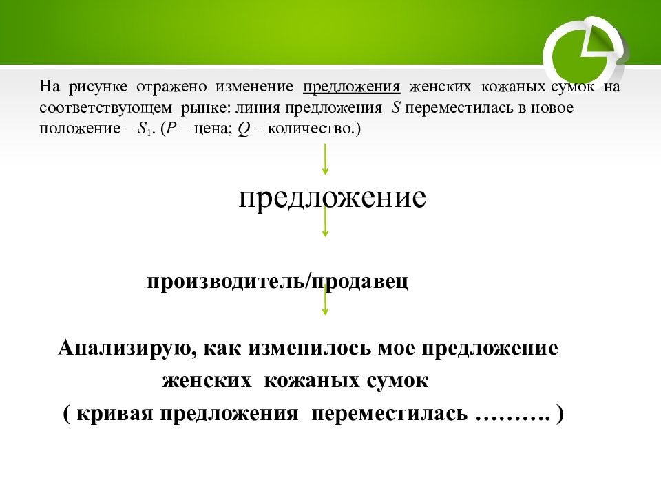 На этапе закрытия проекта руководитель проекта выполняет следующий процесс