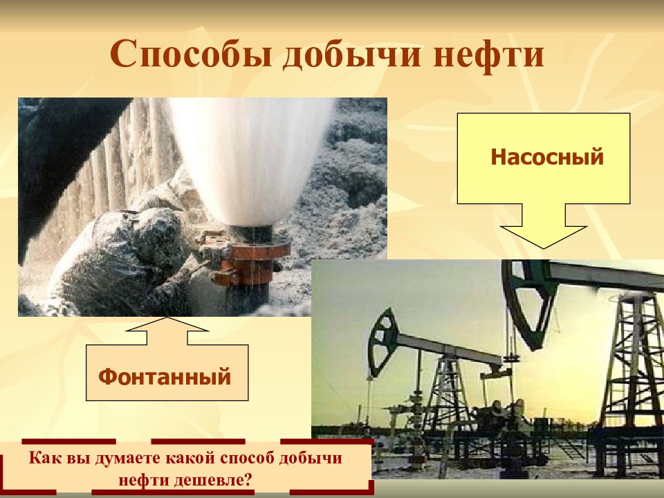 Нефтяная промышленность презентация