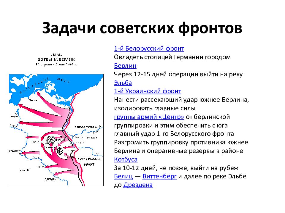 Берлинская наступательная операция презентация