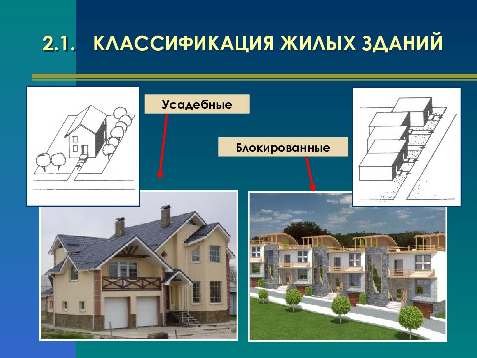 Малоэтажные здания презентация