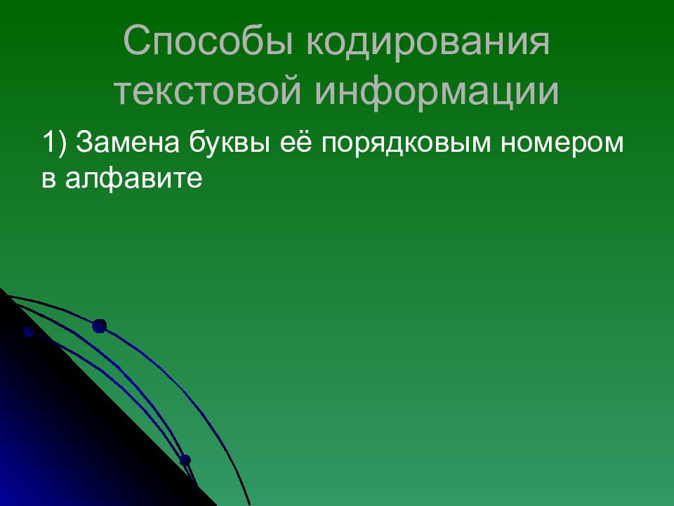 Способы кодирования товаров