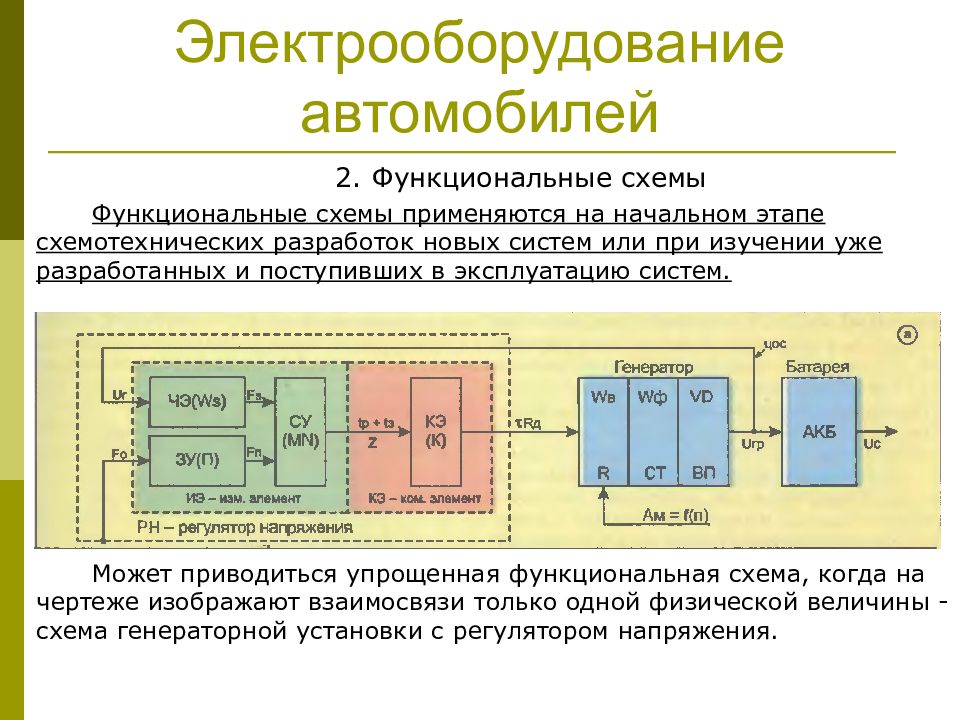 В схеме электрооборудования выделяют приборы образующие следующие самостоятельные системы