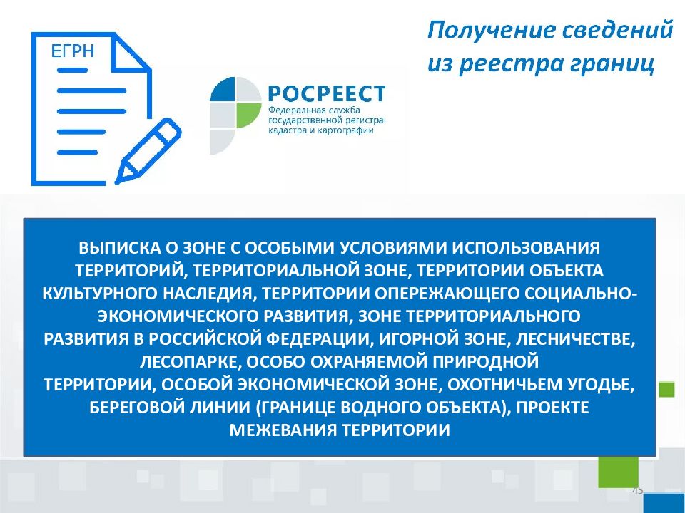 Управление государственной службы кадастра