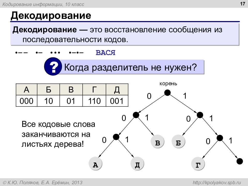 Проект кодирование информации 10 класс