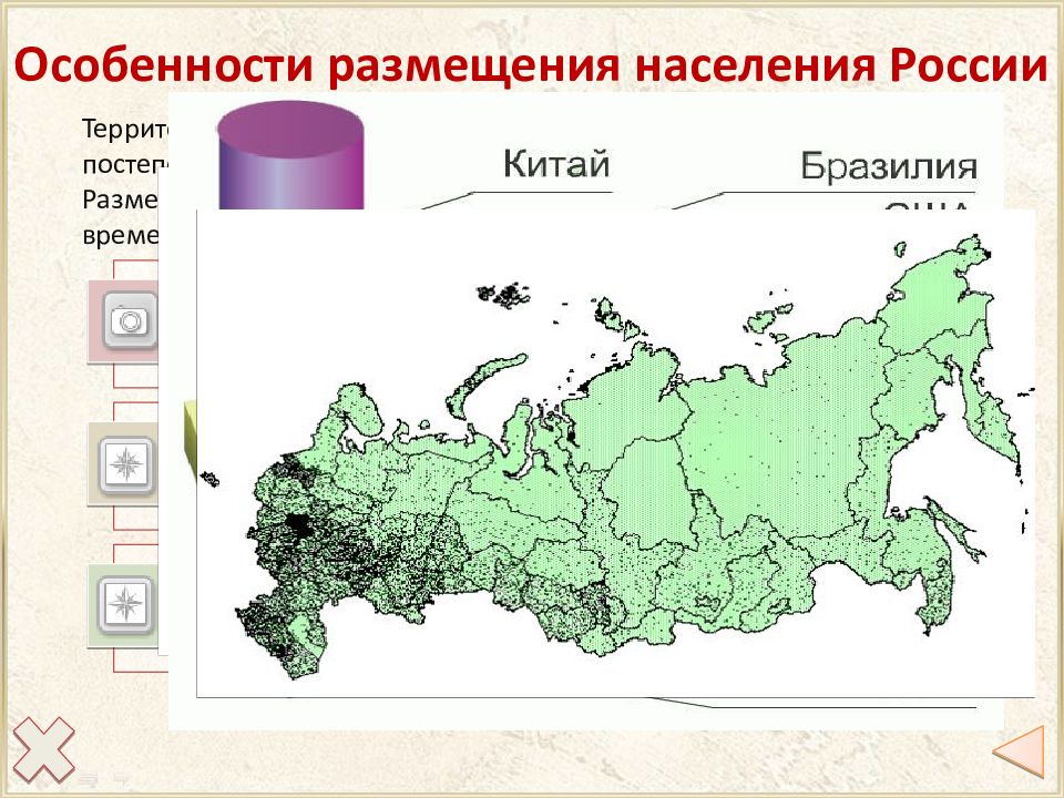 Презентация по географии 8 класс размещение населения россии