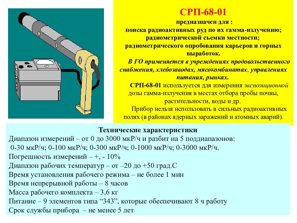 Образец радиоактивного радия 224 88 находится в закрытом