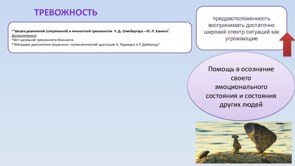 Психолого-педагогическое сопровождение по программе «Как не просмотреть беду…»