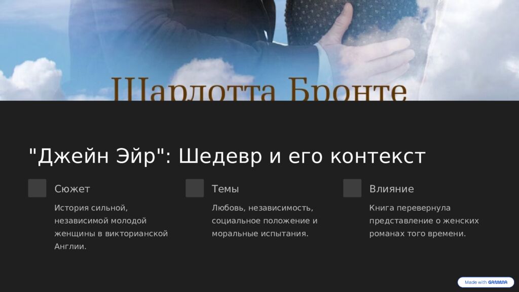 Шарлотта Бронте: Жизнь и творчество Выдающаяся английская писательница XIX