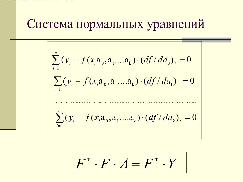 Нормальная систем