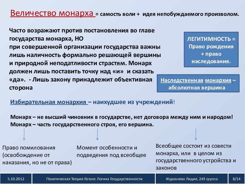 Презентация по политологии