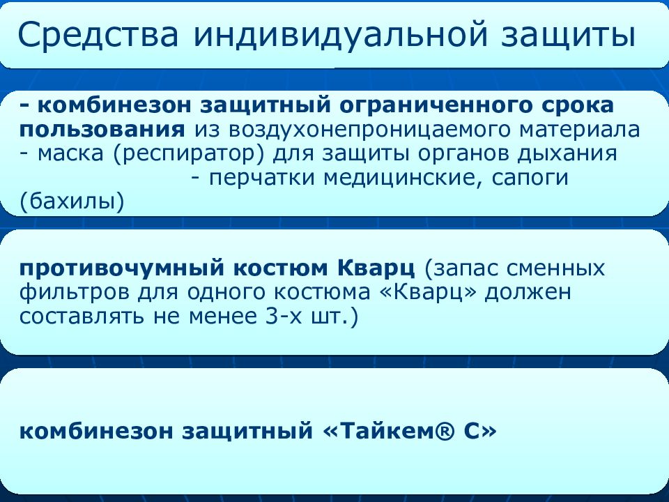 Тактика фельдшера. Тактика фельдшера в очаге особо опасной инфекции. Тактика фельдшера при комах. Тактика фельдшера при инфекциях дыхательных путей. Тактика фельдшера при дифтерии.