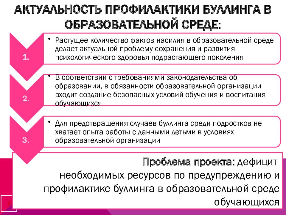 Индивидуальный проект на тему буллинг в подростковой среде